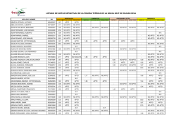 listado definitivo prueba te&oacute;rica ciudad real