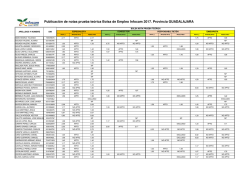 listado definitivo prueba te&oacute;rica guadalajara