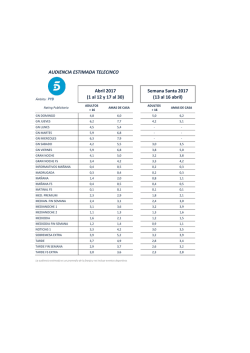 Audiencias Estimadas AUDIENCIAS ESTIMADAS