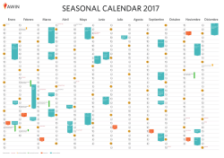 Enero Febrero Marzo Abril Mayo Junio Julio Agosto Septiembre