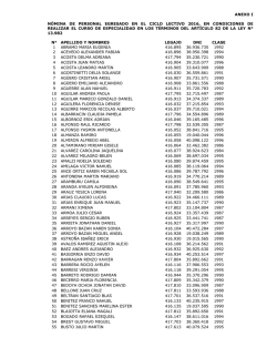 anexo i nómina de personal egresado en el ciclo lectivo 2016, en
