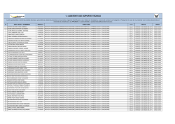 descargar listados - Ministerio del Interior