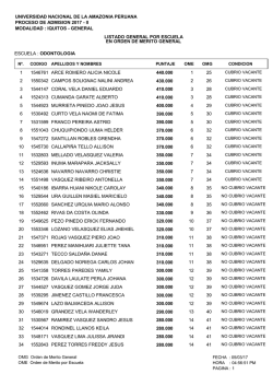 Resultados de admisión 2017 - Universidad Nacional de la