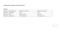 Finalistas Nuevos Medios Premios ADCV 2017
