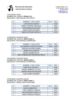 Equipos Sub 8 - Federaci&oacute;n Navarra de Ajedrez