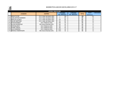 Resultados - desdeSoria.es