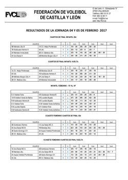 información - federación de voleibol de castilla y león